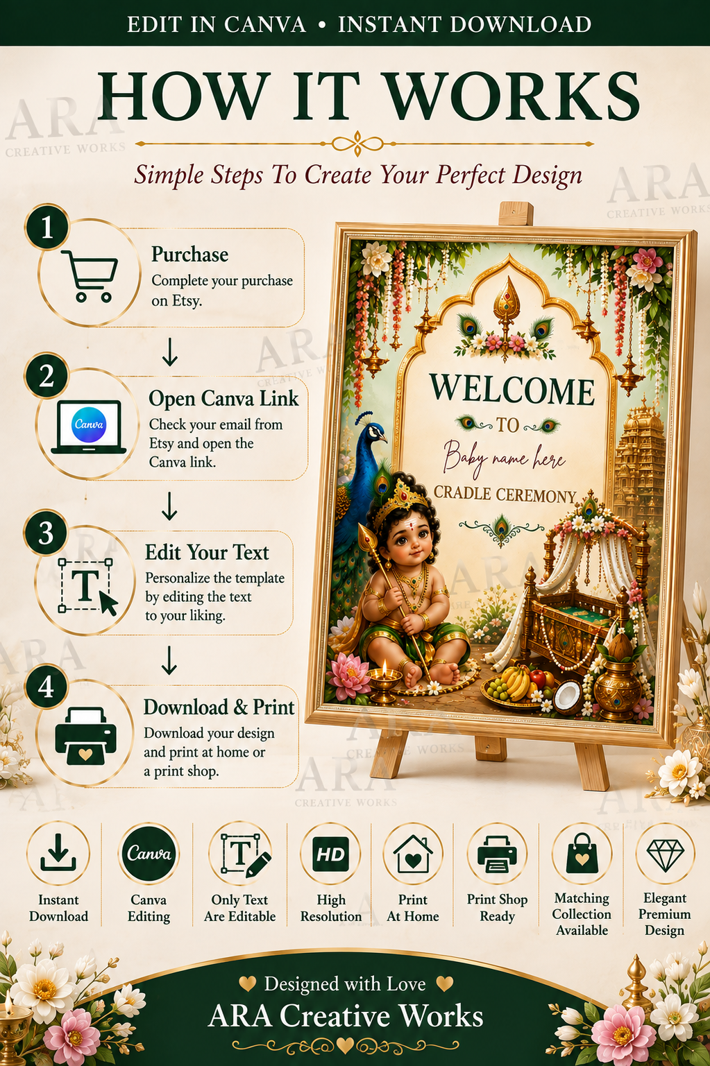 Sacred Vel Murugan Cradle Ceremony Welcome Sign, Little Murugan Baby Welcome Board, Indian Naming Ceremony Canva Template, Digital Download