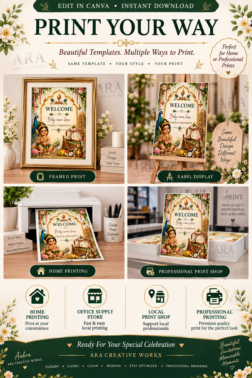 Sacred Vel Murugan Cradle Ceremony Welcome Sign, Little Murugan Baby Welcome Board, Indian Naming Ceremony Canva Template, Digital Download