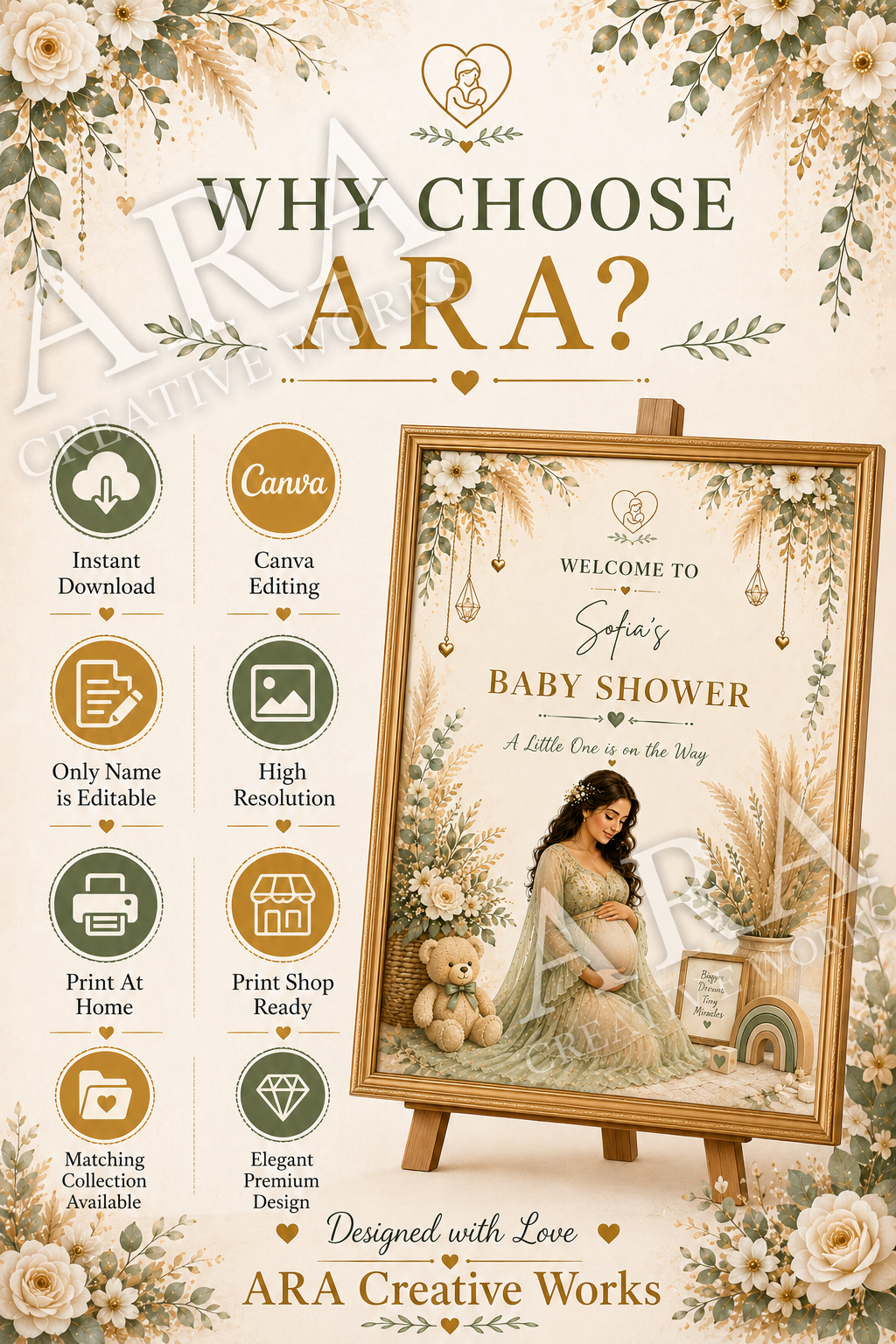 Sage Green Baby Shower Welcome Sign, Editable Canva Template, Boho Floral Baby Shower Sign, Neutral Baby Shower Decor