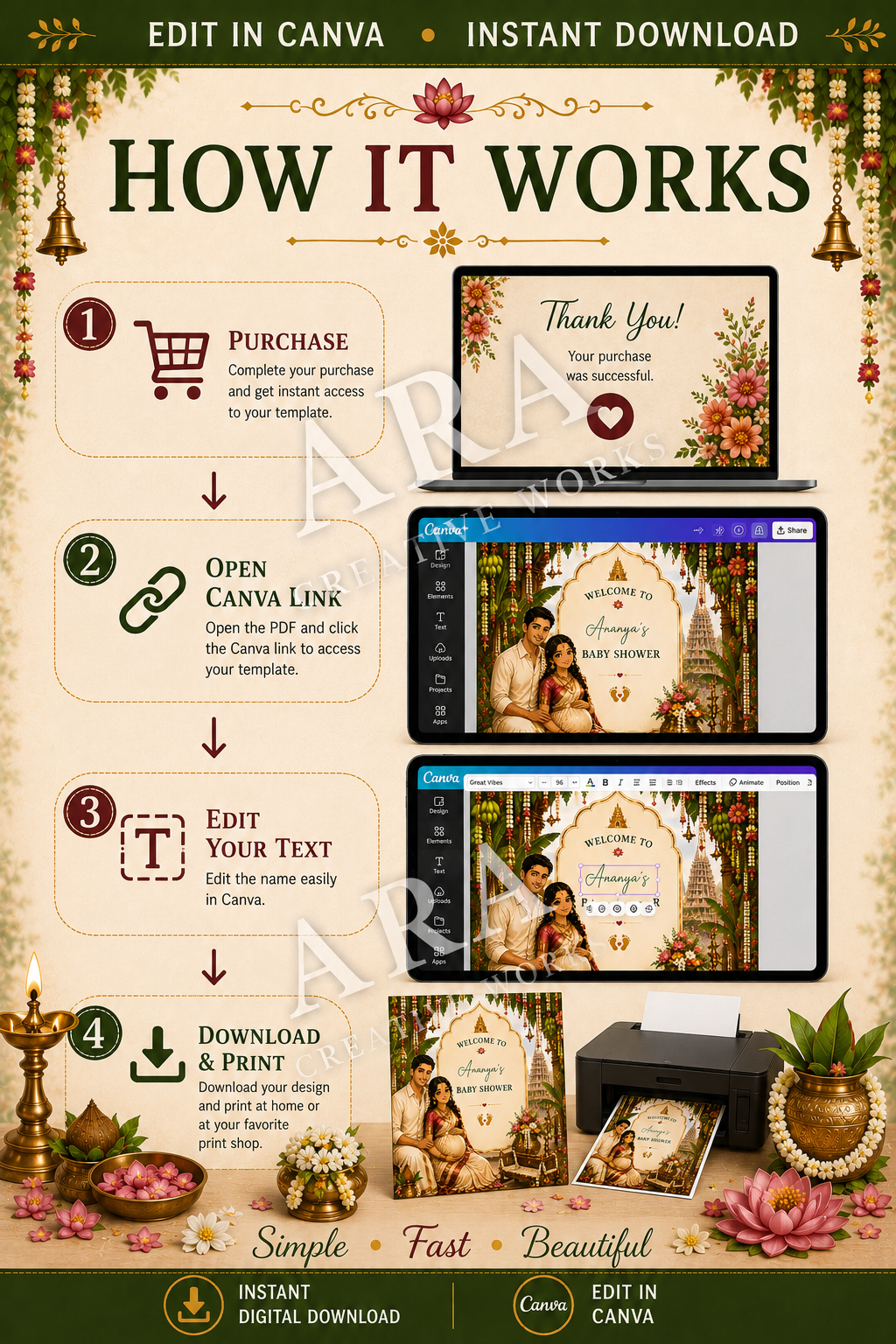 South Indian Couple Baby Shower Welcome Sign | Editable Canva Template | Traditional Indian Seemantham Welcome Board | Digital Download