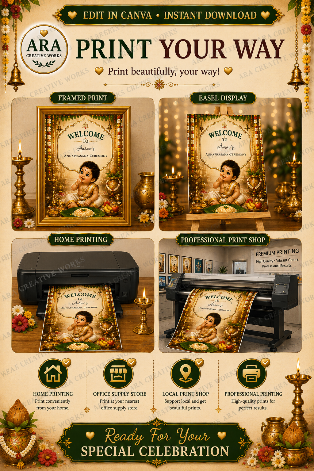South Indian Traditional Annaprashana Welcome Sign | Editable Canva Template | First Rice Ceremony Welcome Board | Indian Baby Ceremony