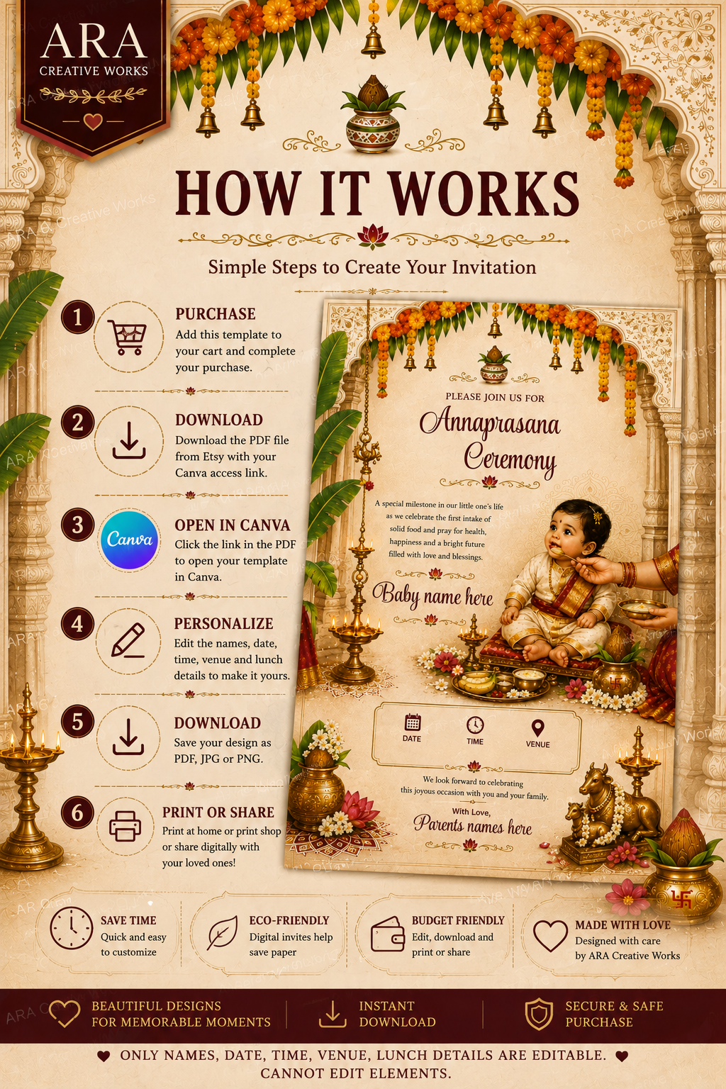 Traditional Annaprasana Ceremony Invitation Template | Editable Canva Invitation | Instant Digital Download