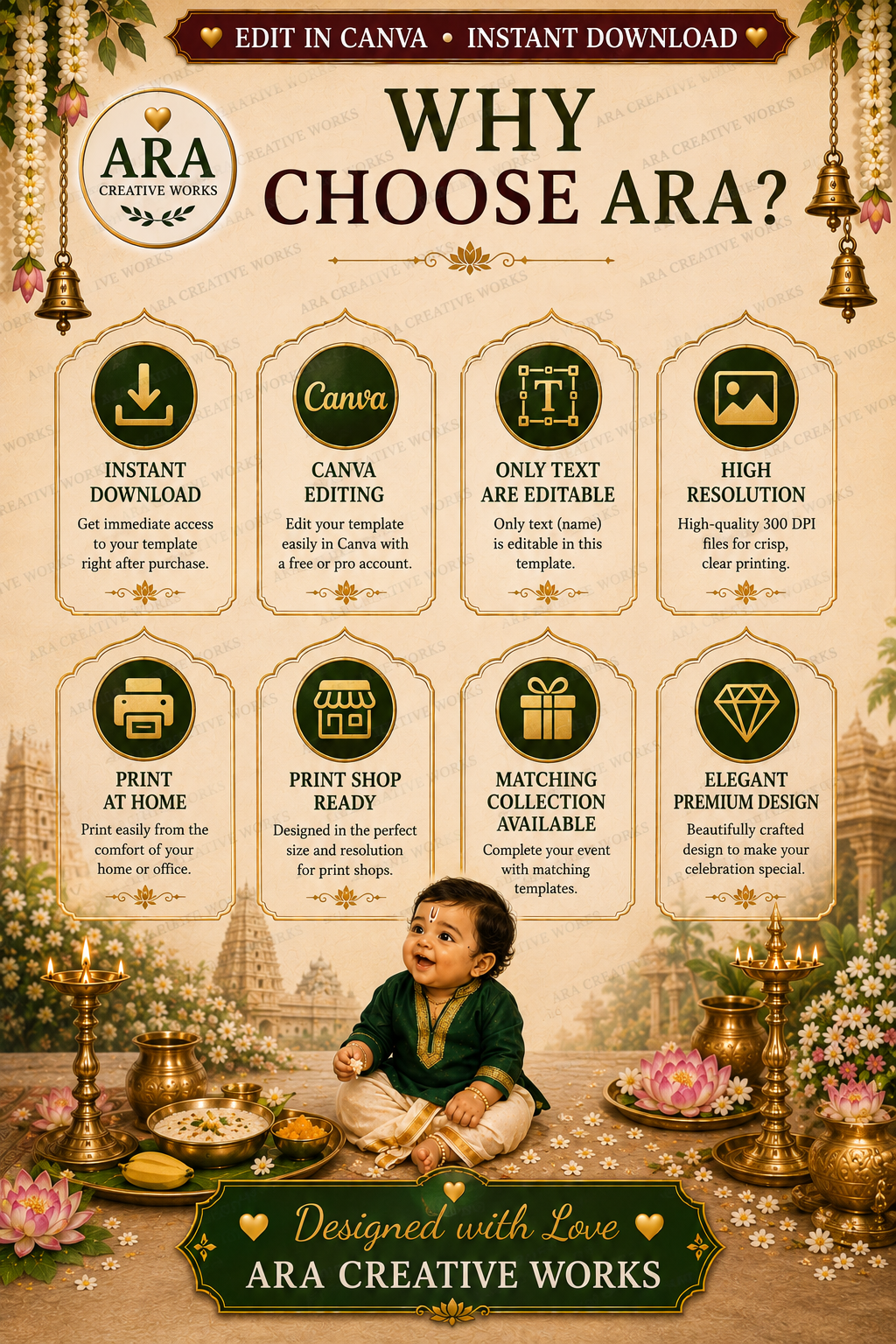 Traditional Annaprashana Ceremony Welcome Sign, Editable Canva Template, Rice Feeding Ceremony Sign, First Rice Ceremony, Indian Baby Decor