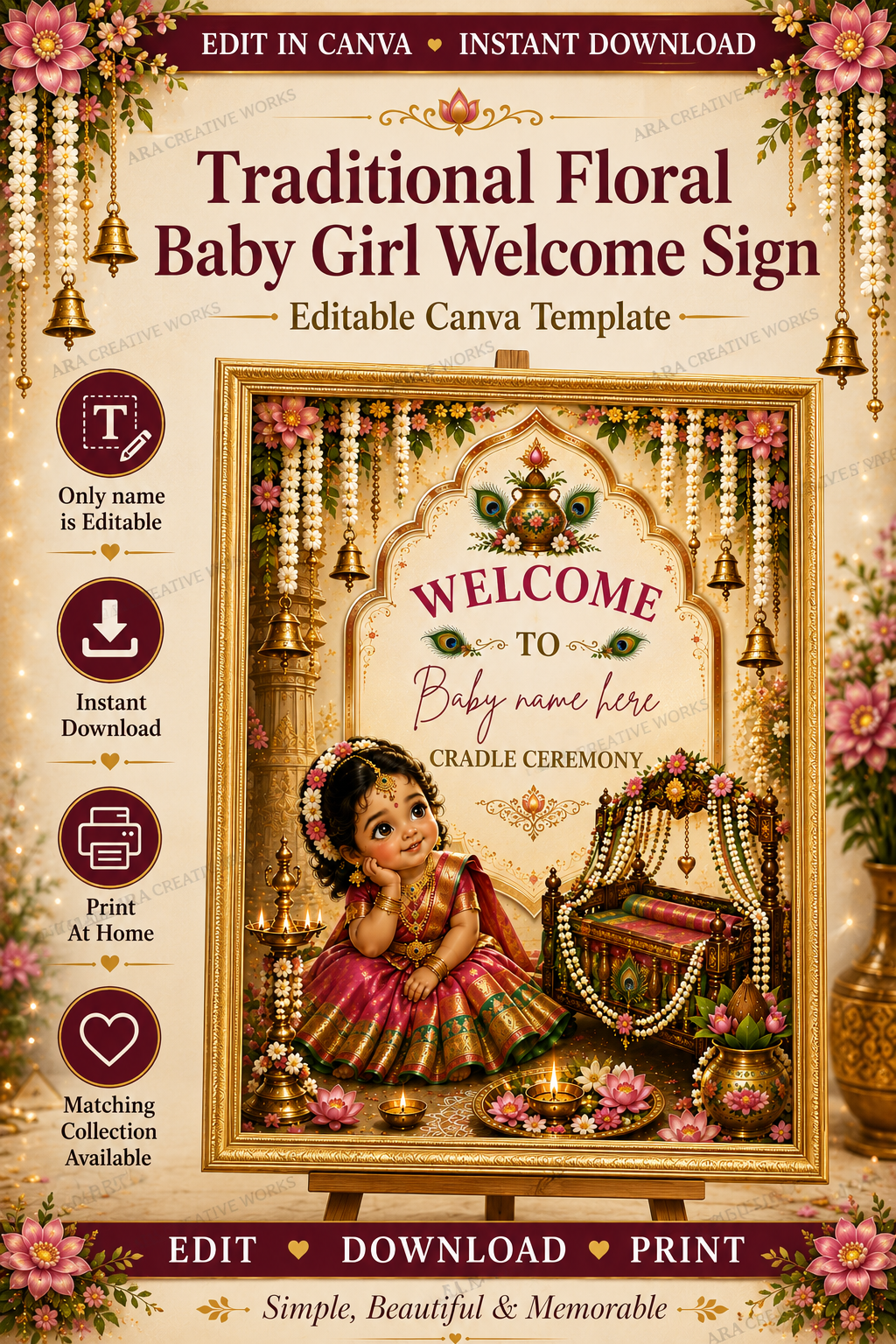 Traditional Floral Baby Girl Welcome Sign, Cradle Ceremony Welcome Board, Indian Naming Ceremony Canva Template, Namakaranam Digital Download