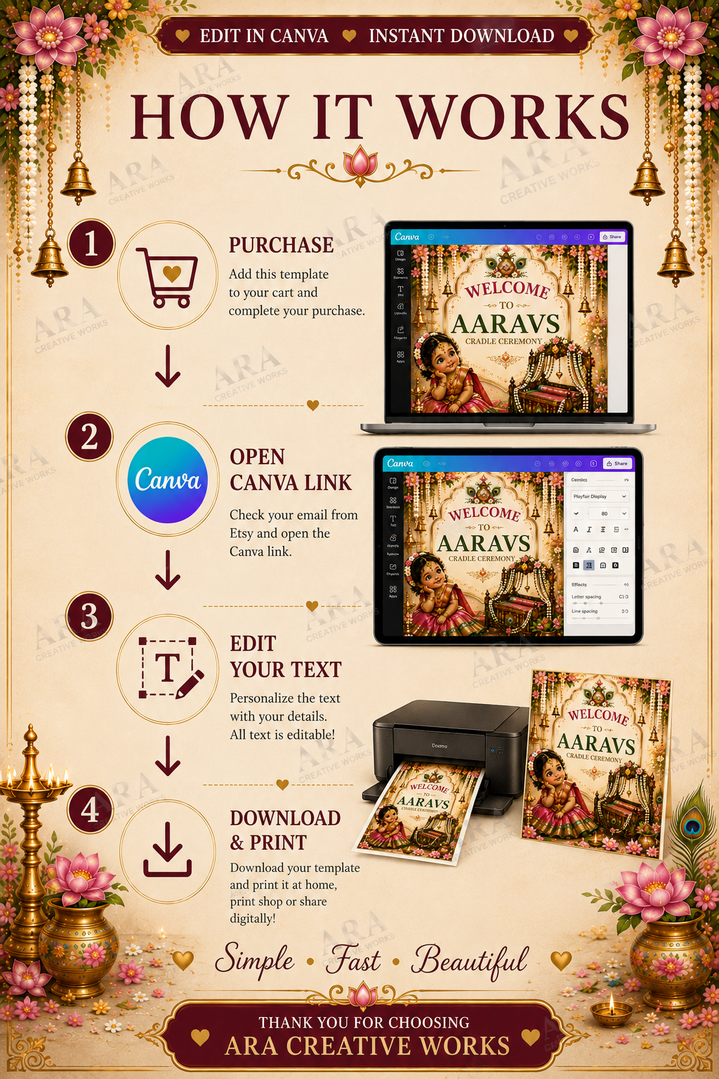 Traditional Floral Baby Girl Welcome Sign, Cradle Ceremony Welcome Board, Indian Naming Ceremony Canva Template, Namakaranam Digital Download
