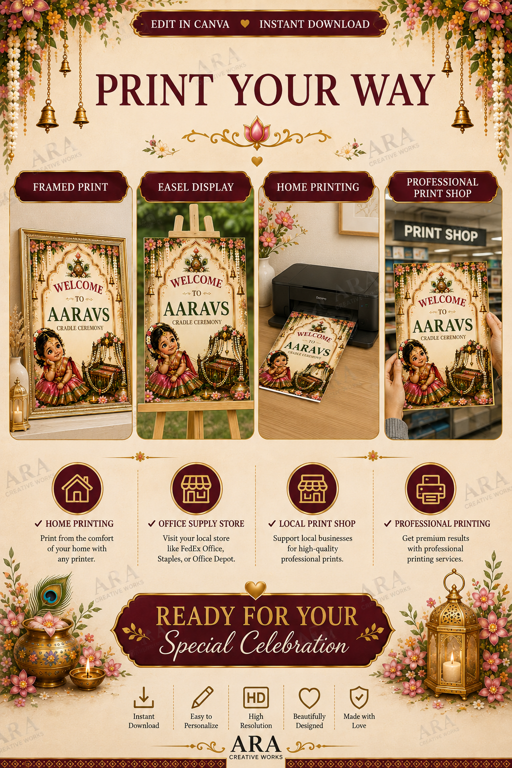 Traditional Floral Baby Girl Welcome Sign, Cradle Ceremony Welcome Board, Indian Naming Ceremony Canva Template, Namakaranam Digital Download