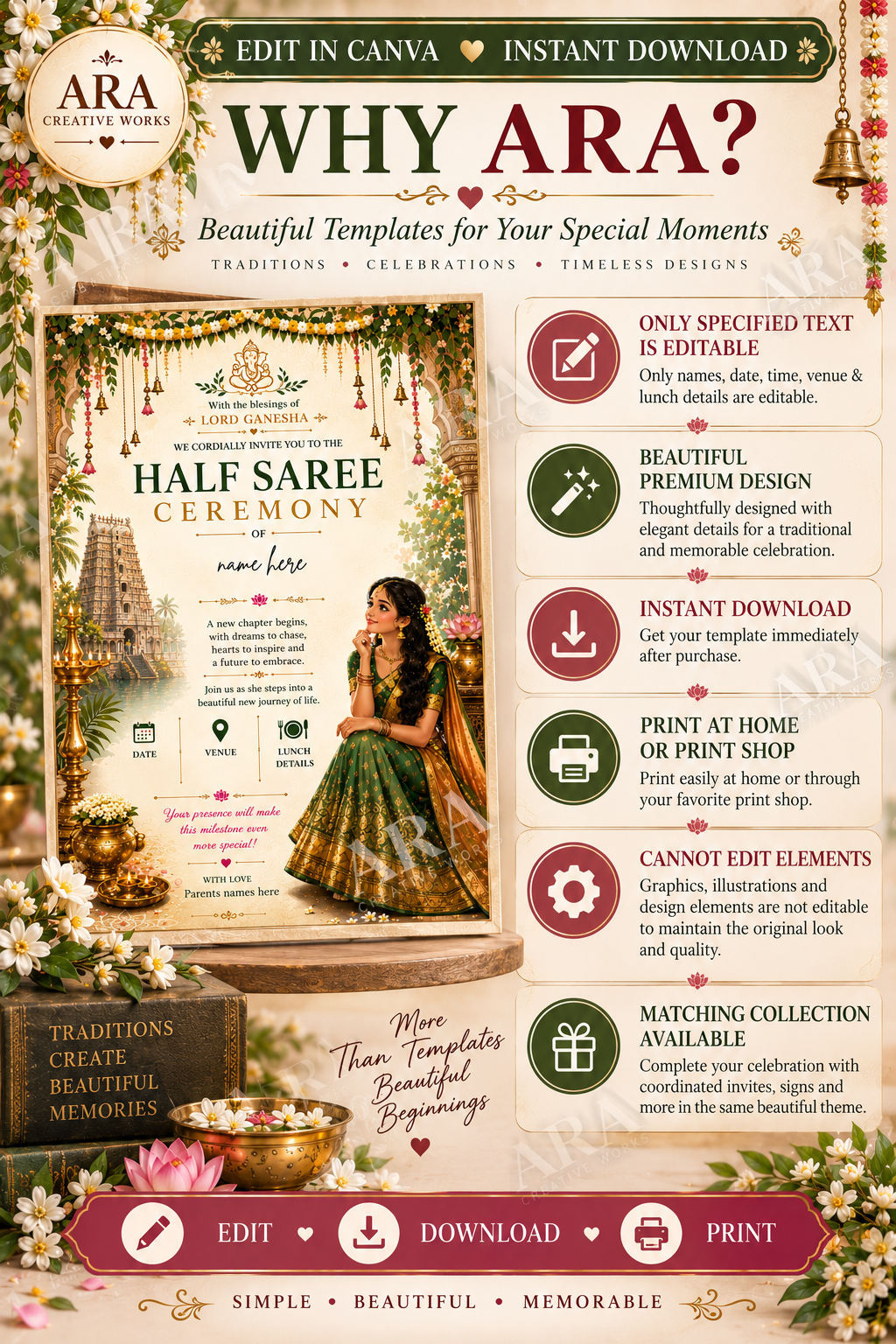 Traditional Ganesha Half Saree Ceremony Invitation | Editable Canva Template | South Indian Half Saree Invite | Instant Download
