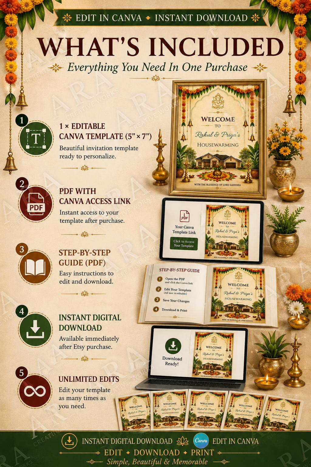 Traditional Ganesha Housewarming Welcome Sign – Editable Canva Template