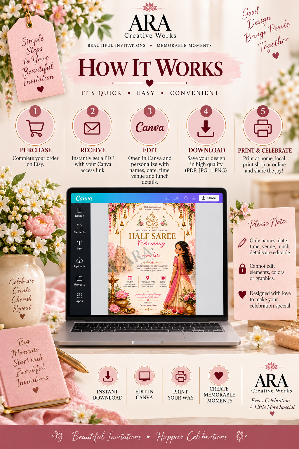 Traditional Ganesha Half Saree Ceremony Invitation