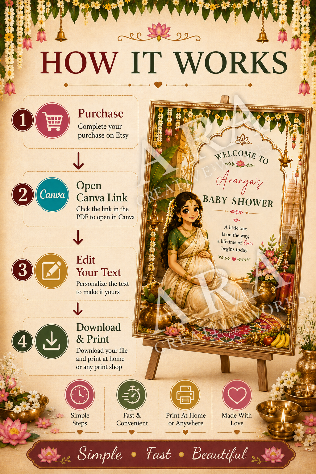 Traditional Indian Baby Shower Welcome Sign, Editable Canva Template, Indian Godh Bharai Welcome Board, Seemantham Baby Shower Sign