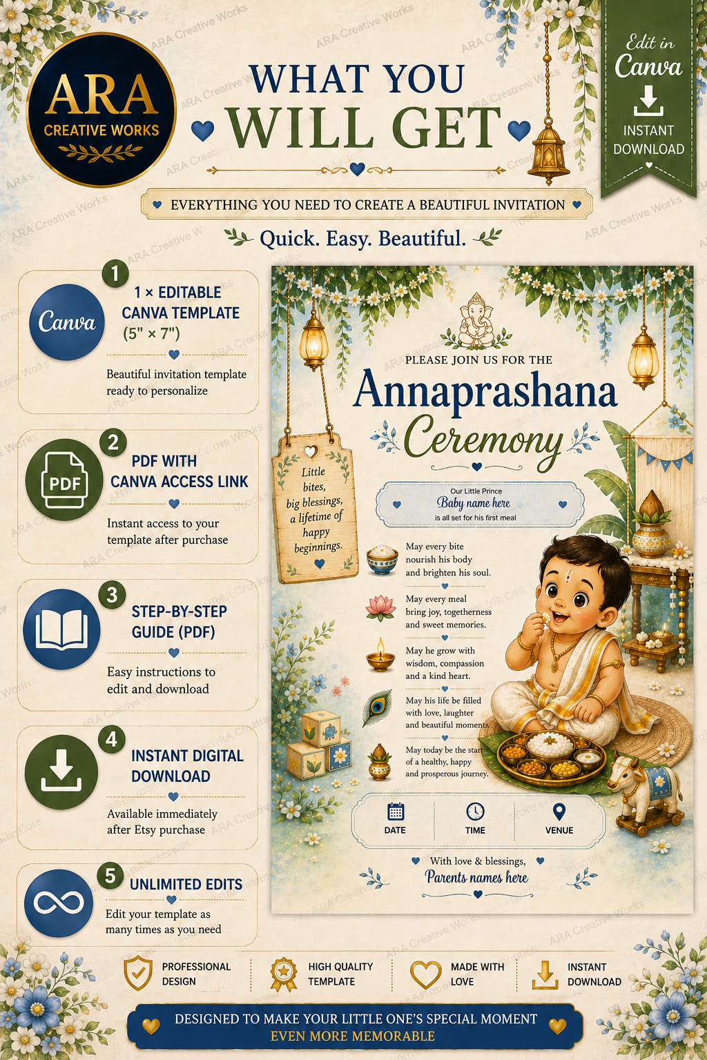Traditional Little Prince Annaprashana Invitation, Editable Canva First Rice Ceremony Invite, Baby Boy Annaprasana Template