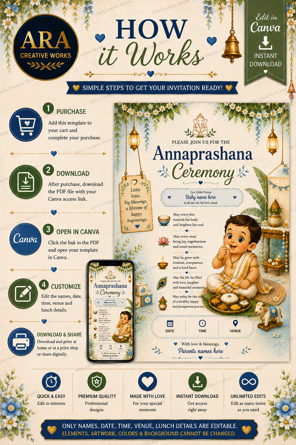 Traditional Little Prince Annaprashana Invitation, Editable Canva First Rice Ceremony Invite, Baby Boy Annaprasana Template