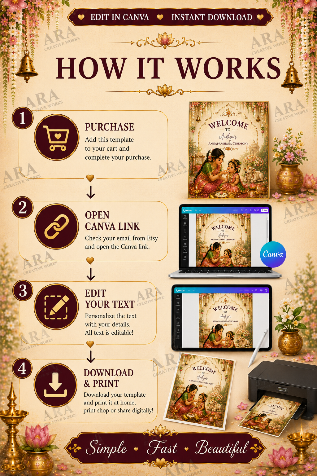 Little Radha Annaprashana Welcome Sign, Baby Girl Annaprasana Ceremony, Editable Canva Template, Hindu First Feeding Welcome Board