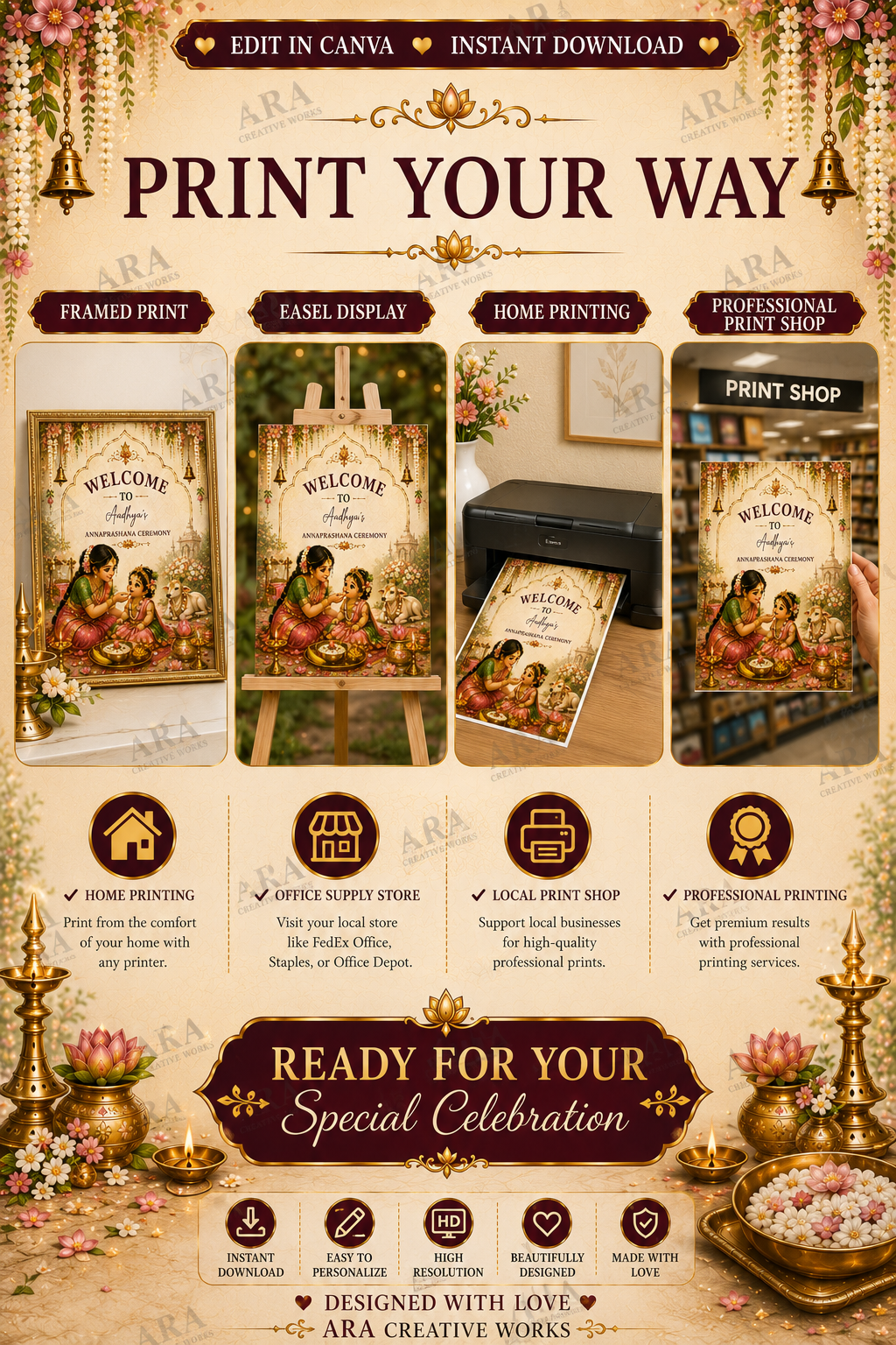 Little Radha Annaprashana Welcome Sign, Baby Girl Annaprasana Ceremony, Editable Canva Template, Hindu First Feeding Welcome Board