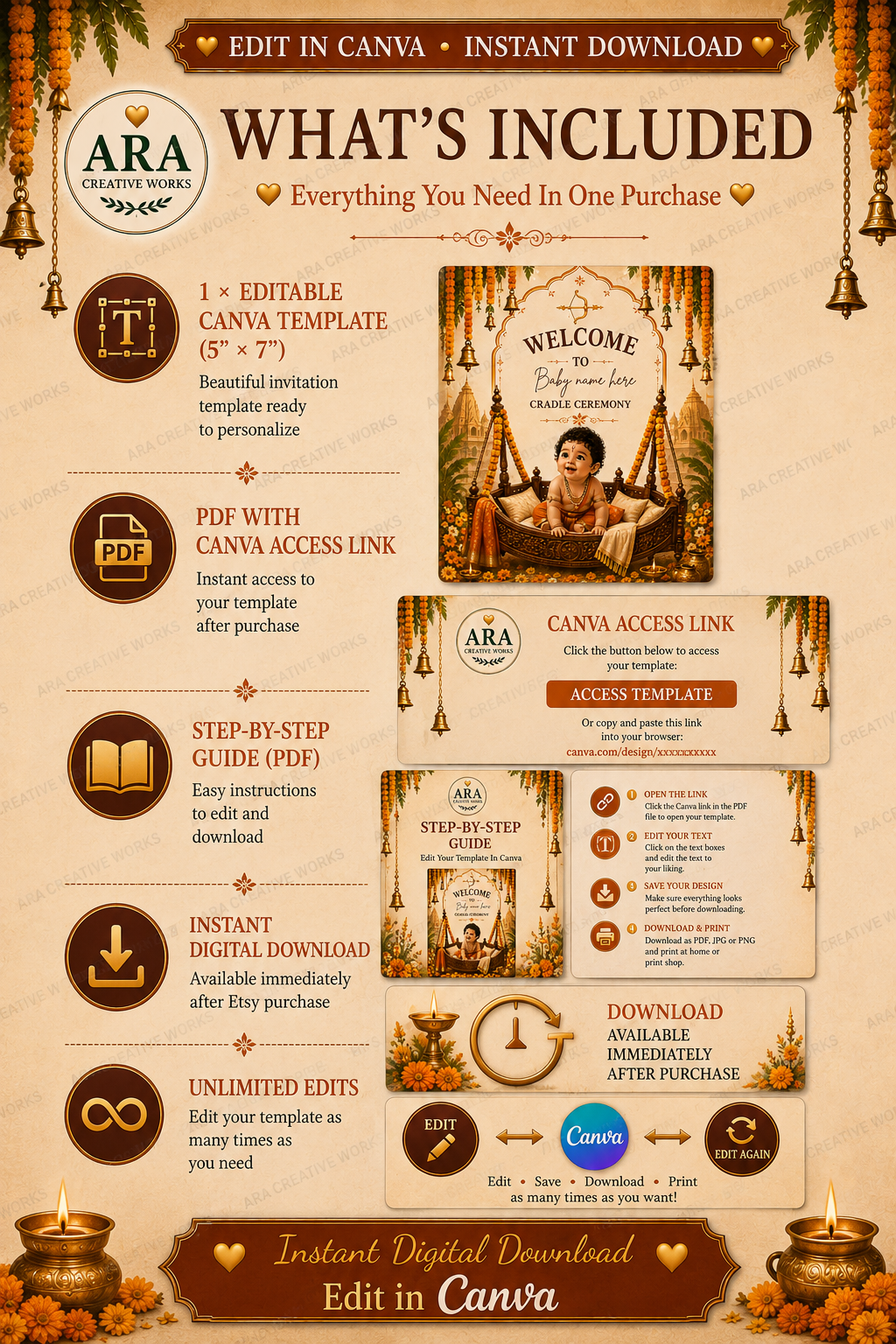 Traditional Little Ram Cradle Ceremony Welcome Sign, Baby Boy Naming Ceremony Welcome Board, Indian Canva Template, Digital Download