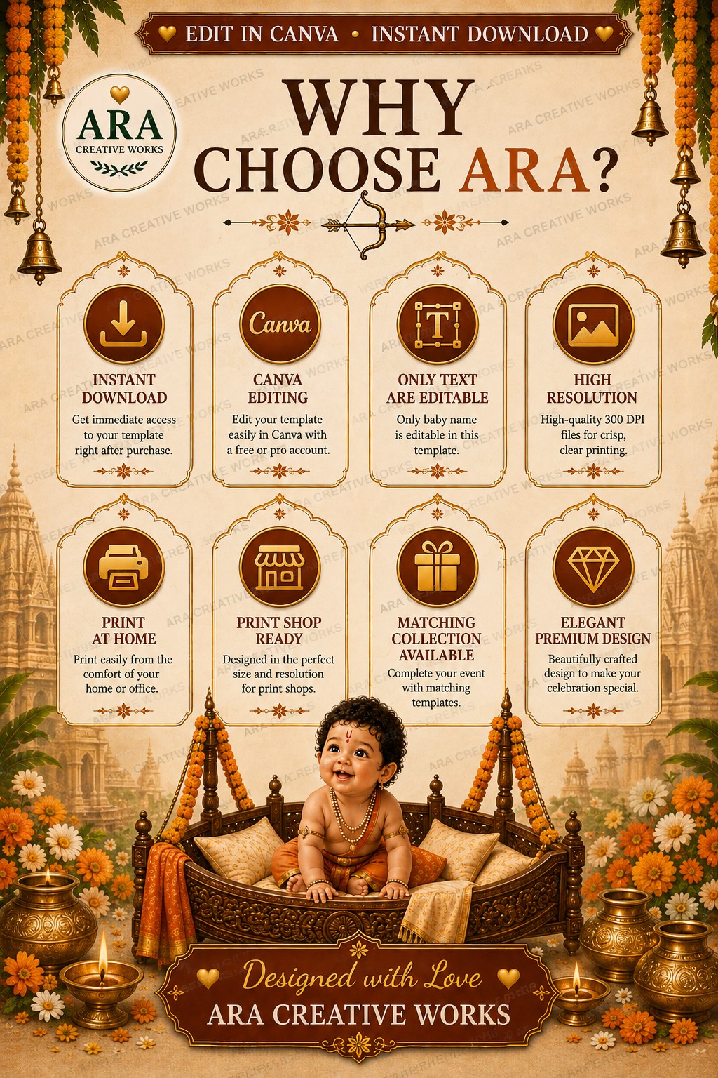 Traditional Little Ram Cradle Ceremony Welcome Sign, Baby Boy Naming Ceremony Welcome Board, Indian Canva Template, Digital Download