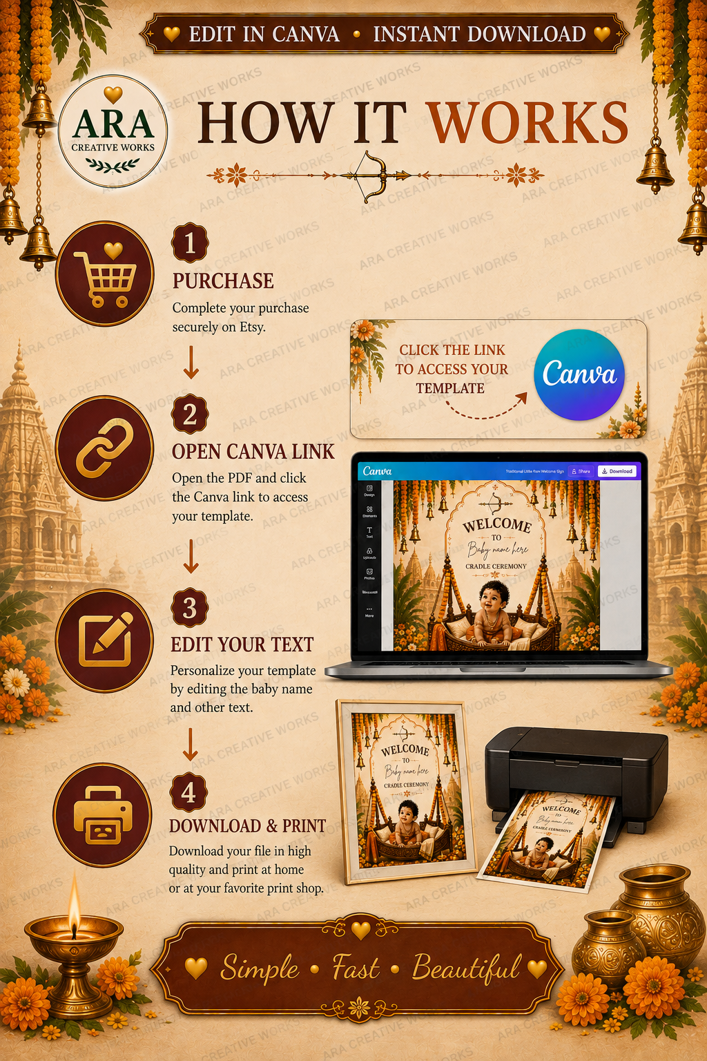 Traditional Little Ram Cradle Ceremony Welcome Sign, Baby Boy Naming Ceremony Welcome Board, Indian Canva Template, Digital Download