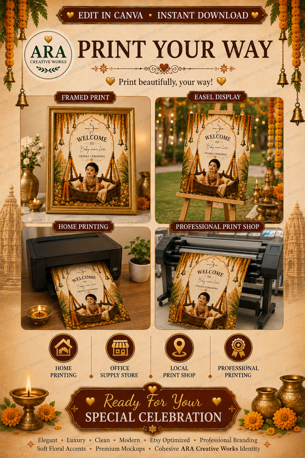 Traditional Little Ram Cradle Ceremony Welcome Sign, Baby Boy Naming Ceremony Welcome Board, Indian Canva Template, Digital Download