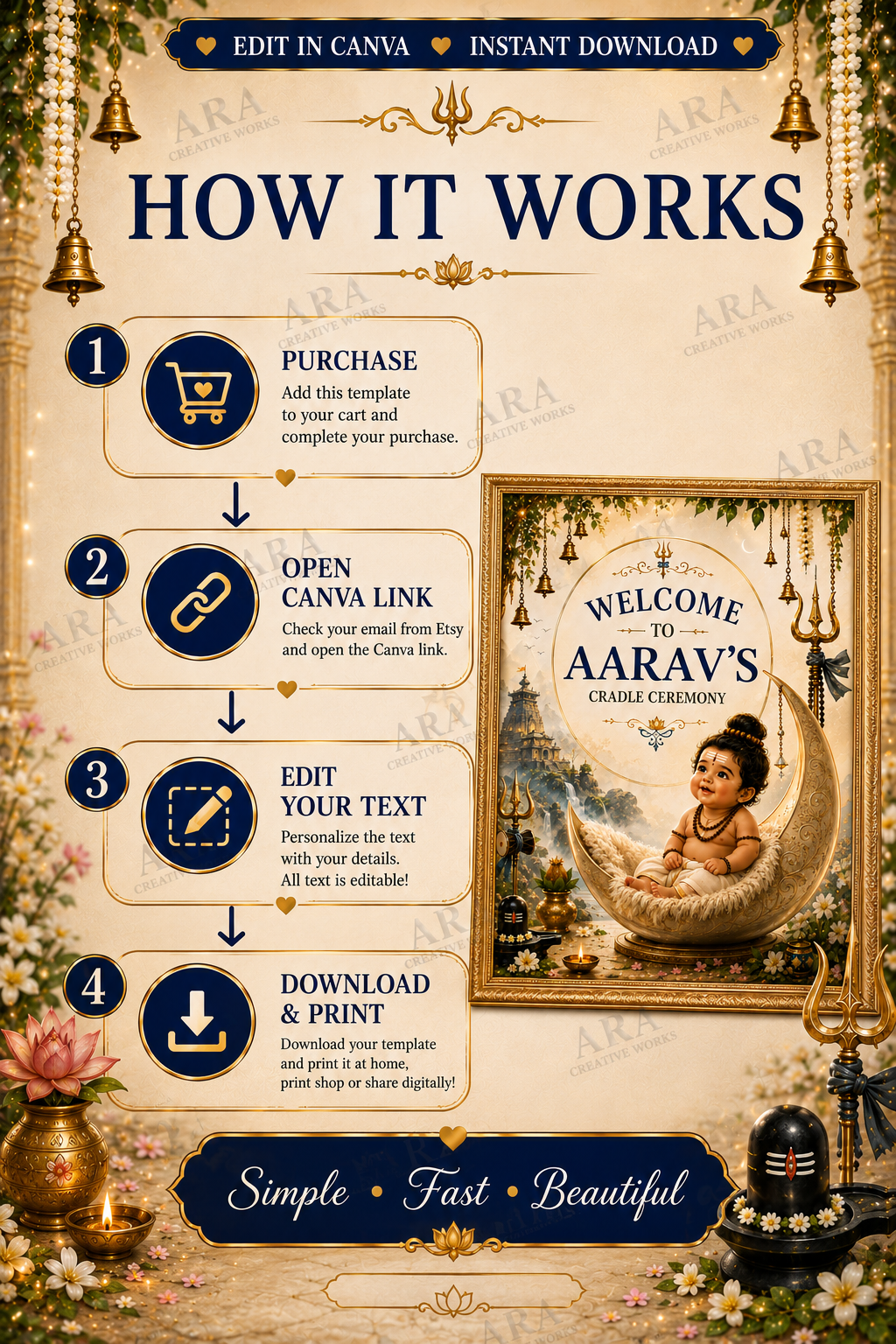 Traditional Little Shiva Cradle Ceremony Welcome Sign, Baby Boy Naming Ceremony Welcome Board, Indian Canva Template, Digital Download