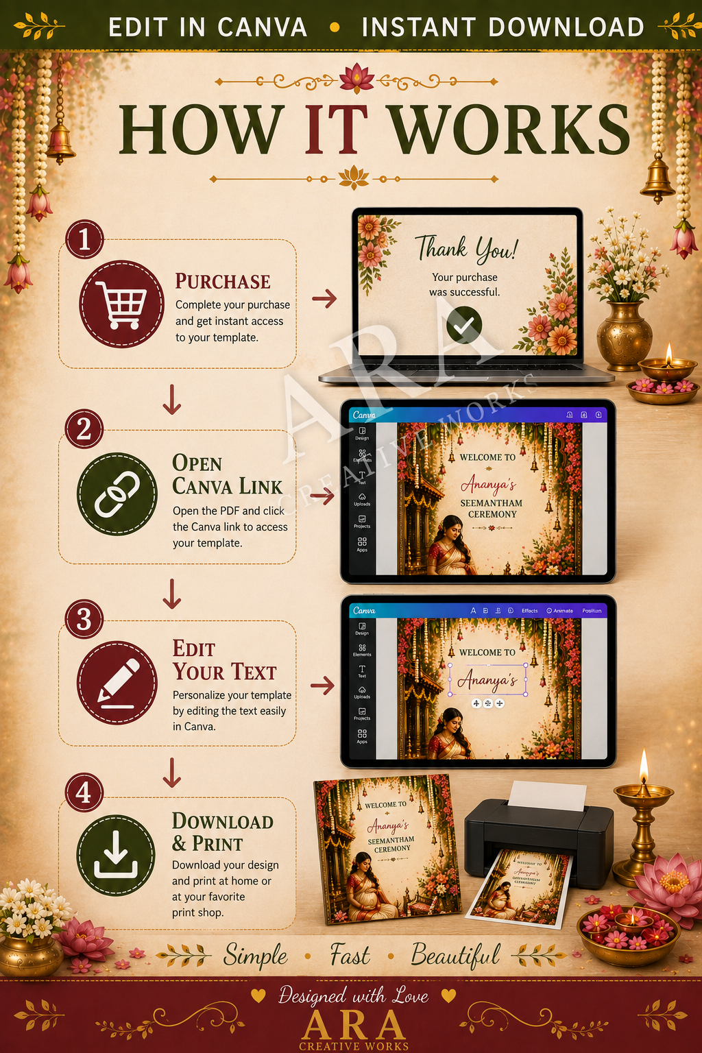 Traditional Seemantham Ceremony Welcome Sign | South Indian Baby Shower Welcome Board | Editable Canva Template | Indian Valaikappu Decor