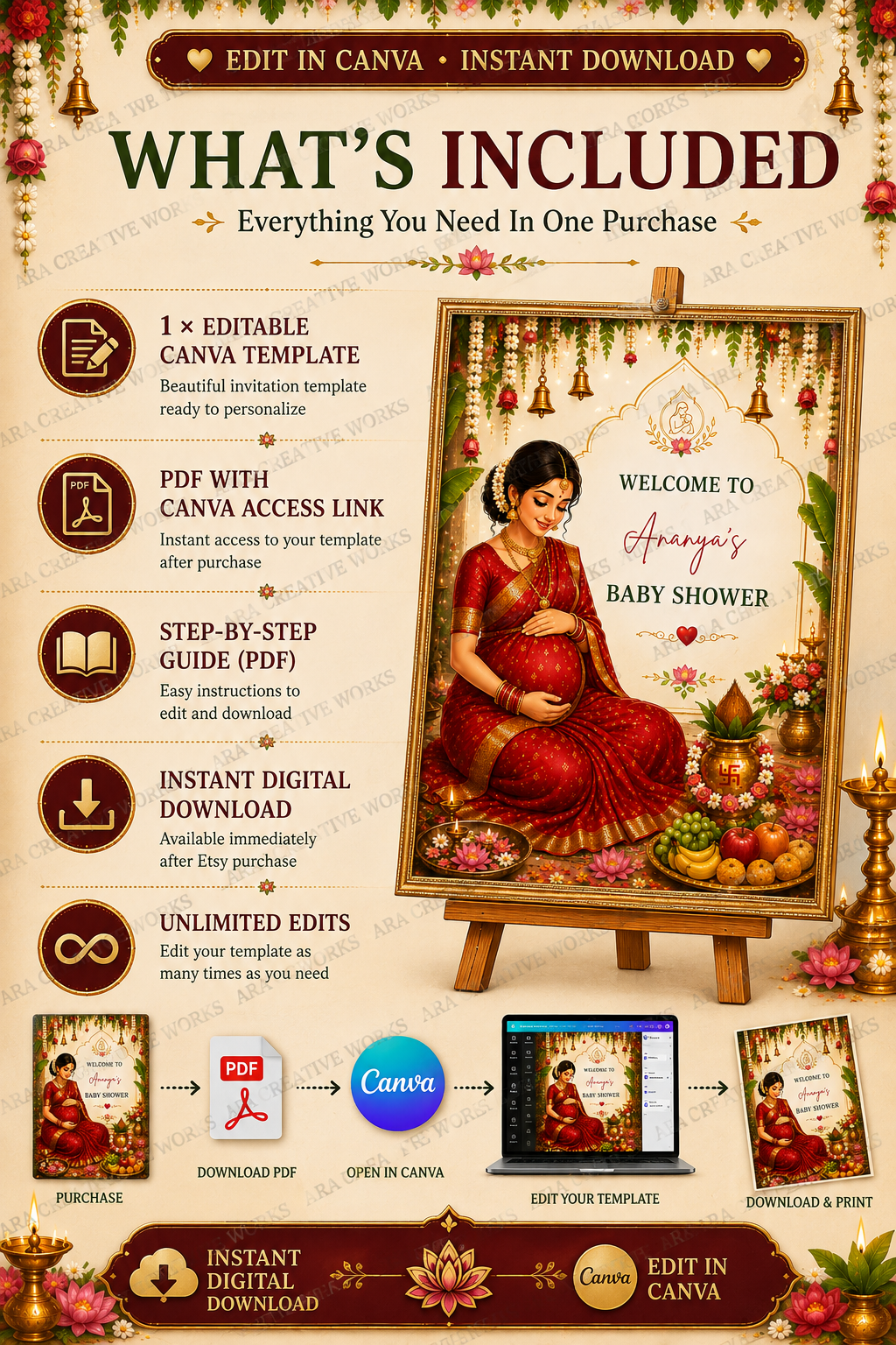 Traditional South Indian Baby Shower Welcome Sign | Editable Canva Template | Seemantham Welcome Board | Indian Baby Shower Digital Sign