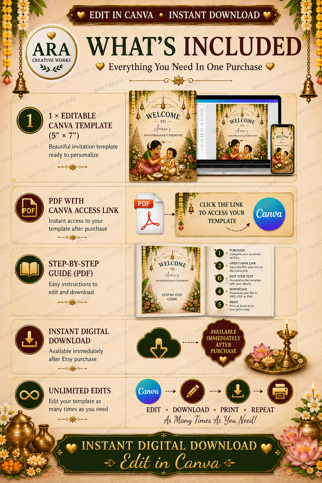 Traditional Temple Annaprashana Welcome Sign | Editable Canva Template | Hindu First Rice Ceremony | Baby Feeding Ceremony Sign
