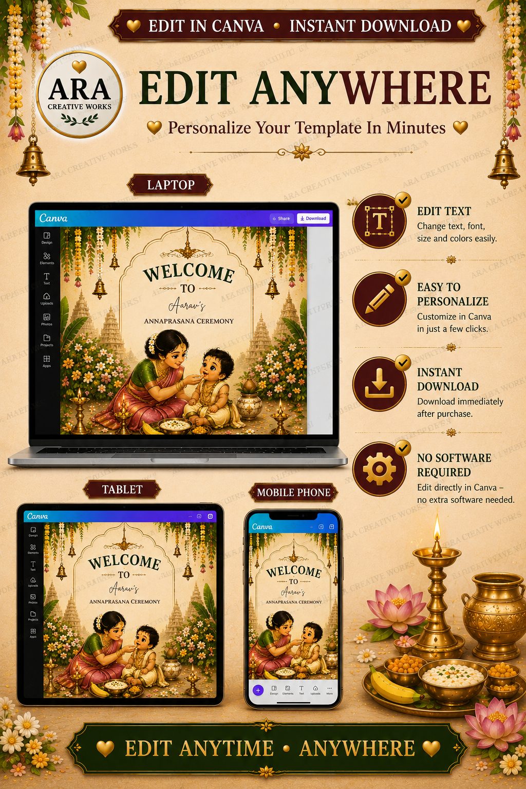Traditional Temple Annaprashana Welcome Sign | Editable Canva Template | Hindu First Rice Ceremony | Baby Feeding Ceremony Sign