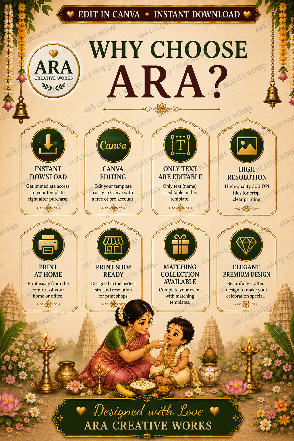 Traditional Temple Annaprashana Welcome Sign | Editable Canva Template | Hindu First Rice Ceremony | Baby Feeding Ceremony Sign