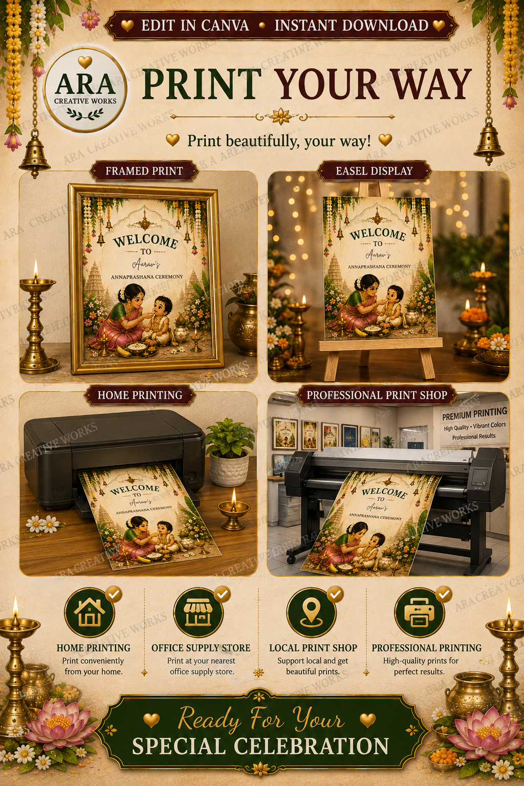 Traditional Temple Annaprashana Welcome Sign | Editable Canva Template | Hindu First Rice Ceremony | Baby Feeding Ceremony Sign