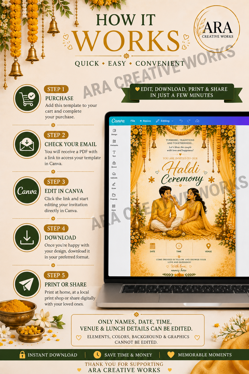 Traditional South Indian Haldi Ceremony Invitation Template | Editable Canva Invite | Instant Download