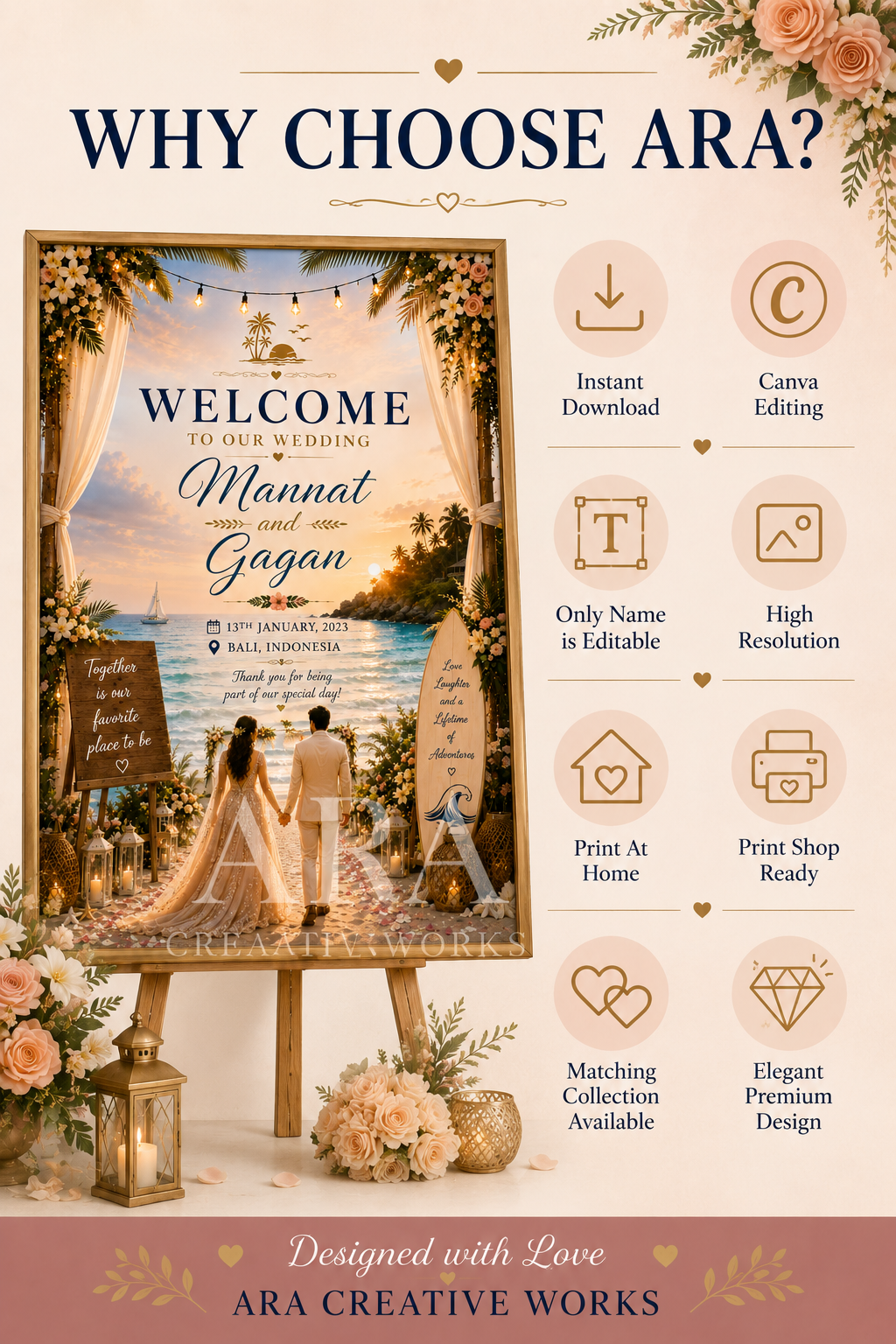 Tropical Beach Wedding Welcome Sign, Editable Canva Template, Destination Wedding Sign, Beach Wedding Decor, Printable Wedding Welcome Sign