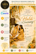 Tropical Haldi Ceremony Invitation Template | Editable Canva Invitation | Instant Download