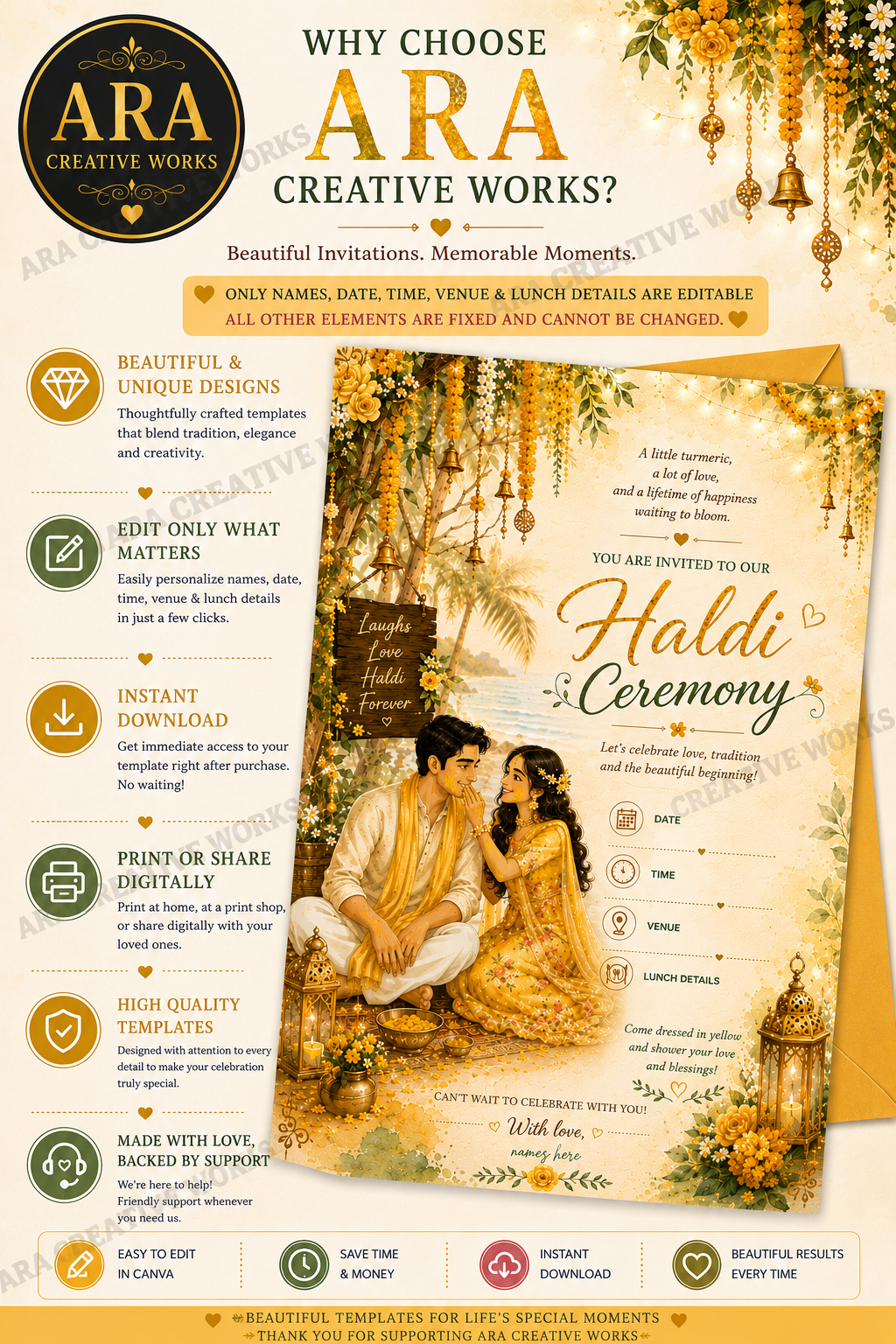 Tropical Haldi Ceremony Invitation Template | Editable Canva Invitation | Instant Download