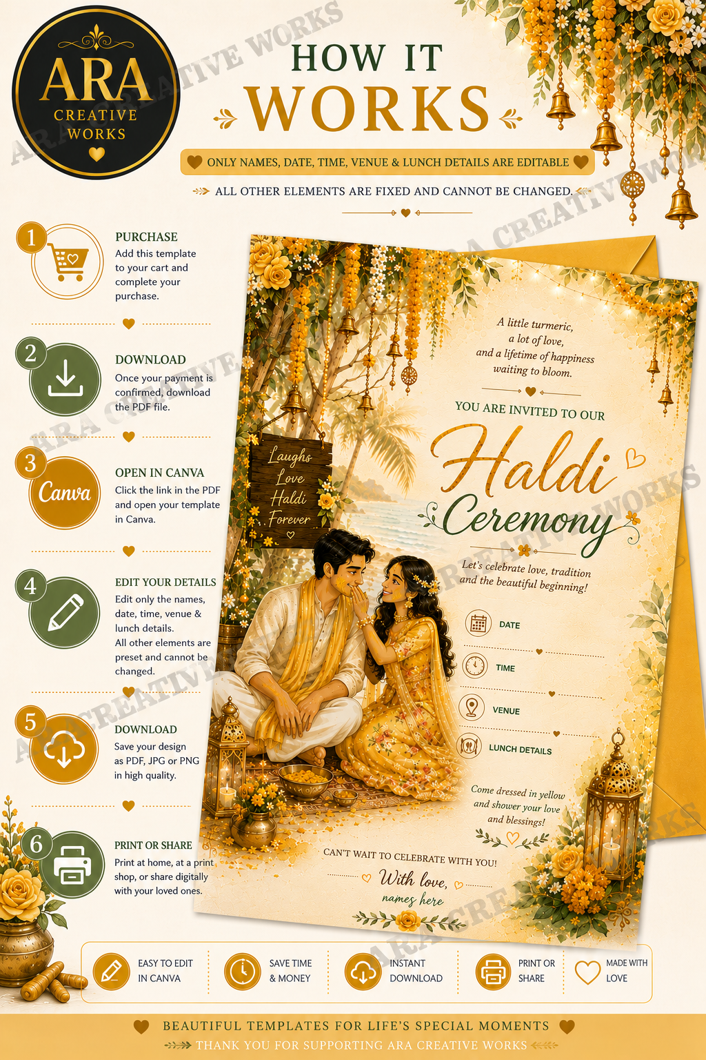 Tropical Haldi Ceremony Invitation Template | Editable Canva Invitation | Instant Download