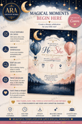 Twinkle Twinkle Little Star Gender Reveal Invitation | Editable Canva Template | Digital Download