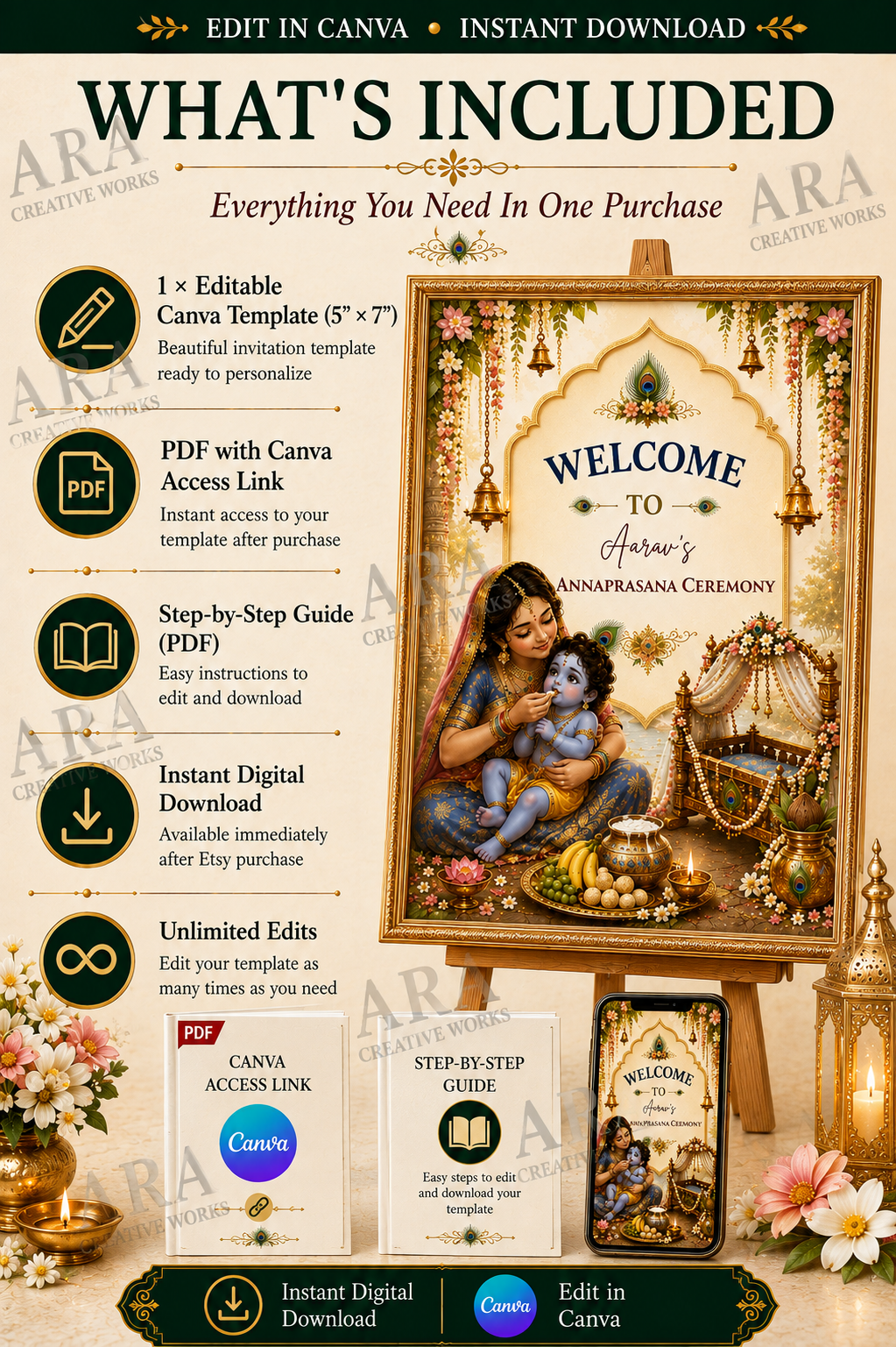 Yashoda Krishna Annaprasana Welcome Sign, Baby Boy Rice Feeding Ceremony, Editable Canva Template, Indian Annaprashana Welcome Board