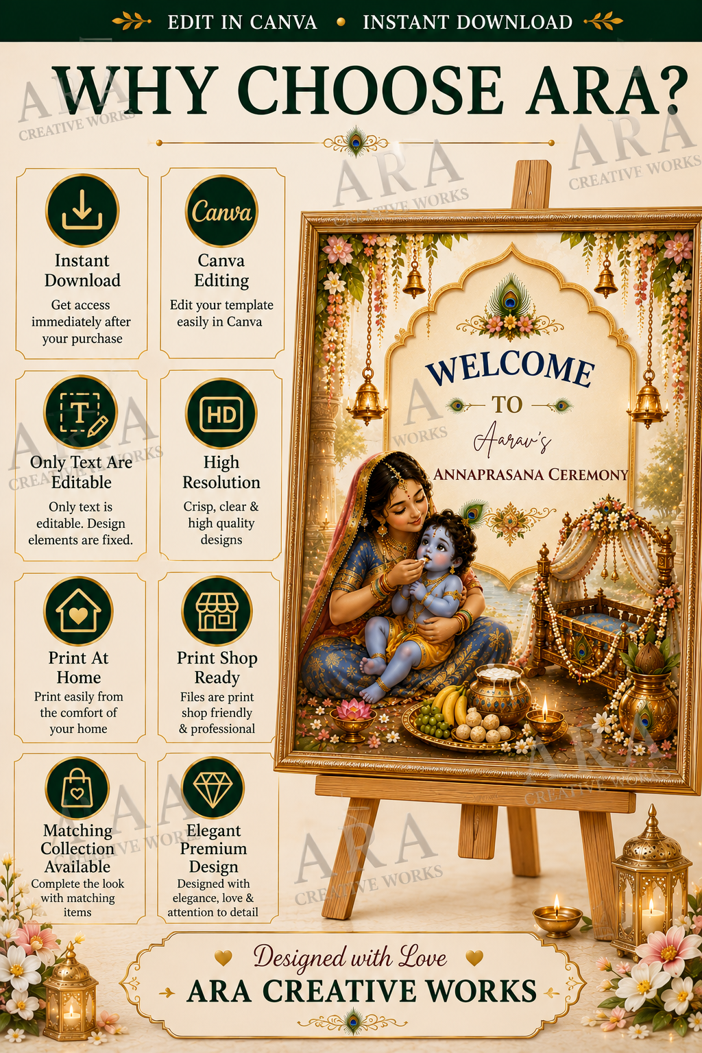 Yashoda Krishna Annaprasana Welcome Sign, Baby Boy Rice Feeding Ceremony, Editable Canva Template, Indian Annaprashana Welcome Board