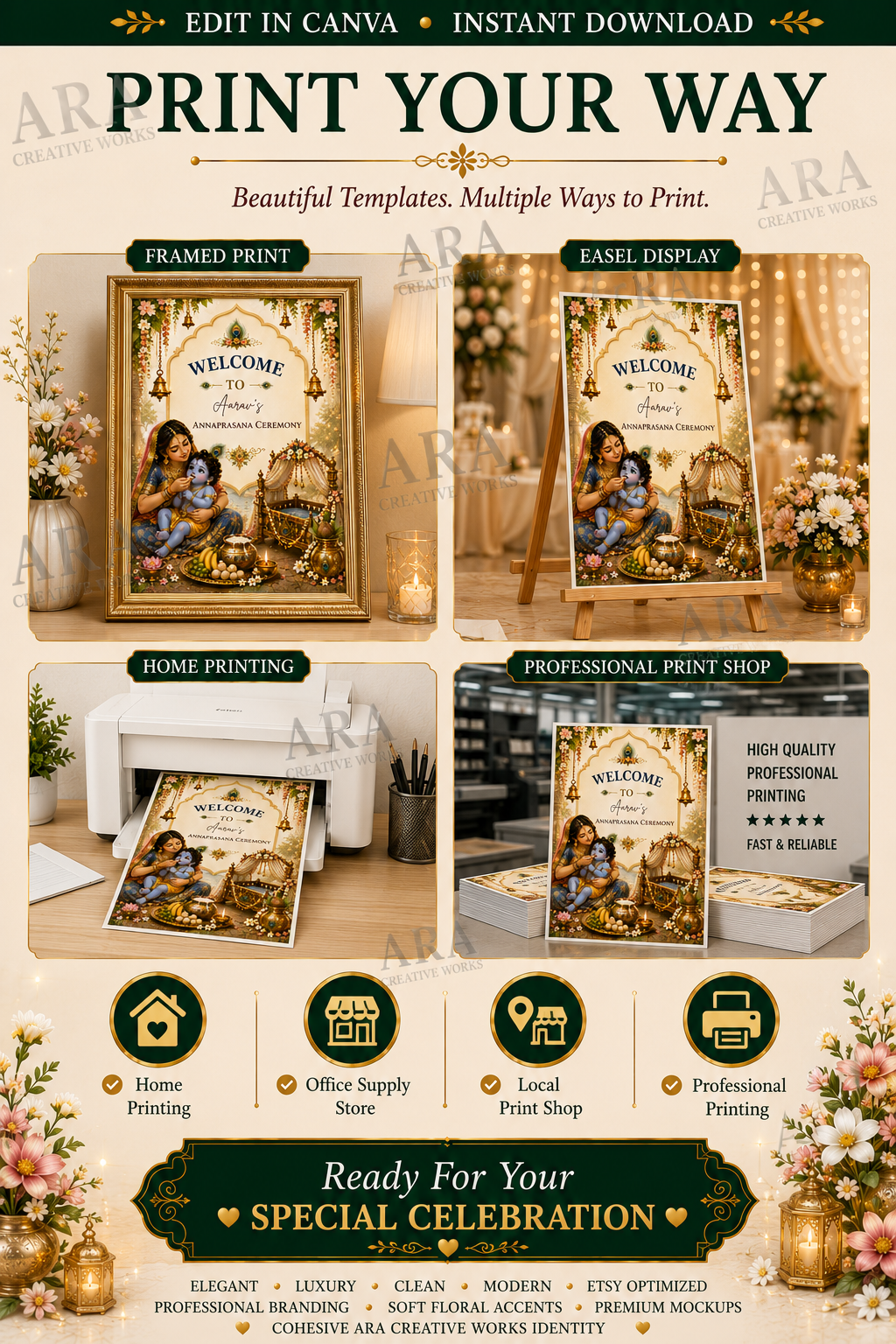 Yashoda Krishna Annaprasana Welcome Sign, Baby Boy Rice Feeding Ceremony, Editable Canva Template, Indian Annaprashana Welcome Board