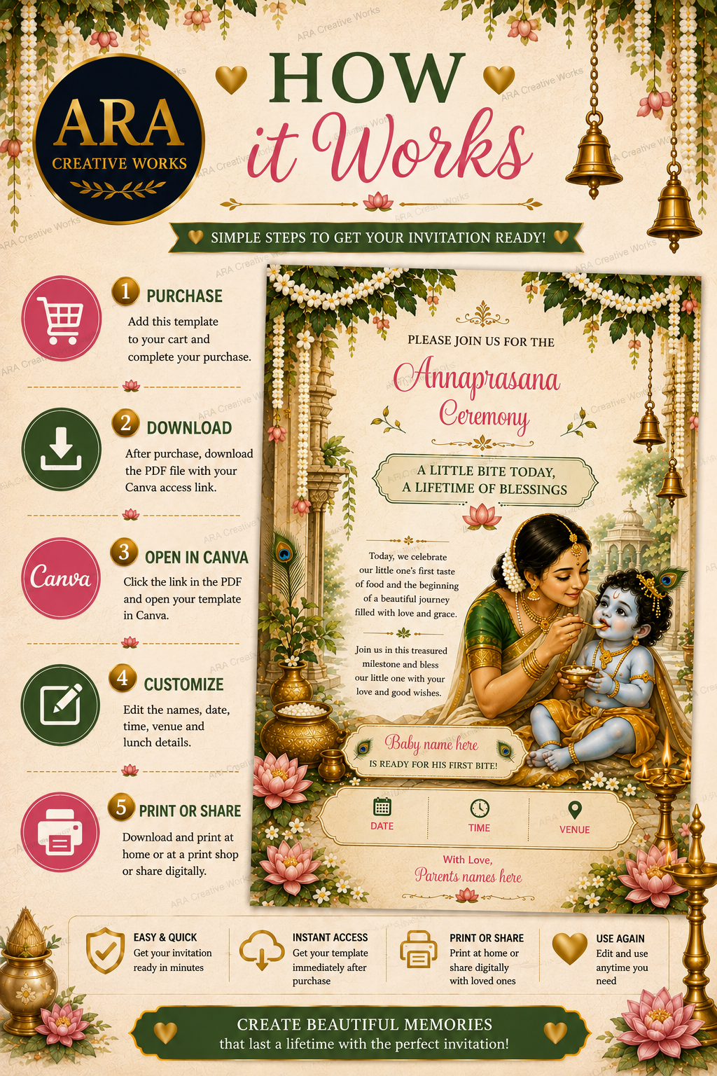 Yashoda Krishna Annaprasana Invitation Template | Editable Canva Invitation | Baby First Rice Ceremony Digital Download