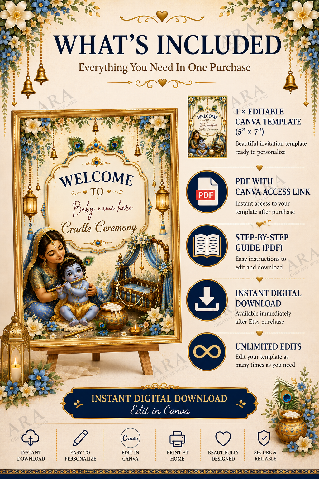 Yashoda Krishna Cradle Ceremony Welcome Sign, Baby Boy Naming Ceremony Sign, Indian Baby Welcome Board, Editable Canva Template