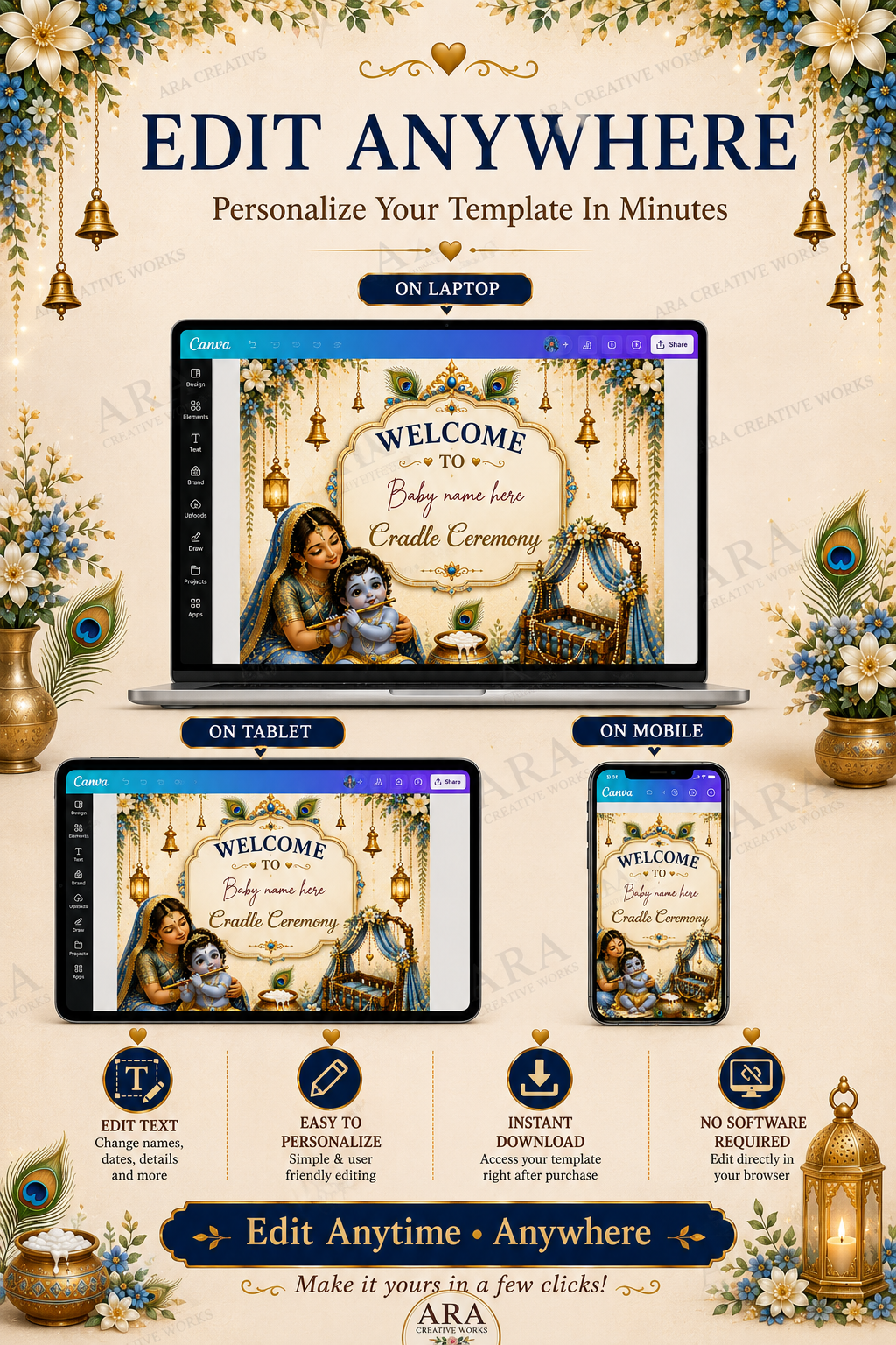 Yashoda Krishna Cradle Ceremony Welcome Sign, Baby Boy Naming Ceremony Sign, Indian Baby Welcome Board, Editable Canva Template
