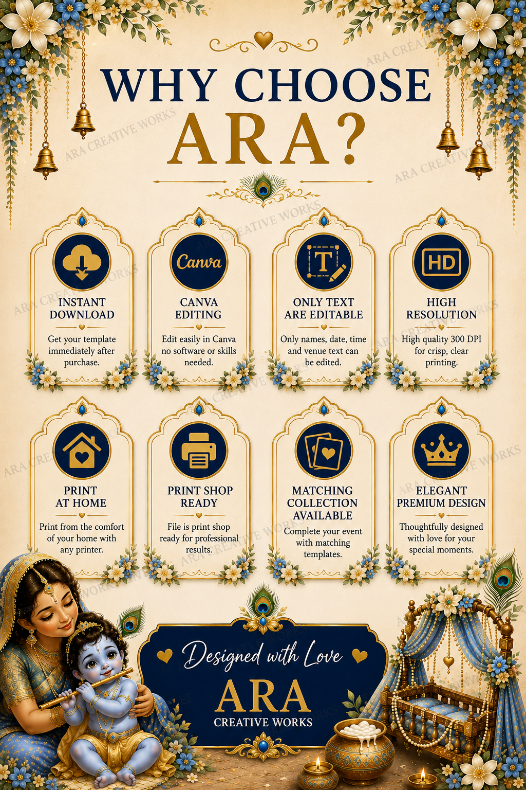 Yashoda Krishna Cradle Ceremony Welcome Sign, Baby Boy Naming Ceremony Sign, Indian Baby Welcome Board, Editable Canva Template