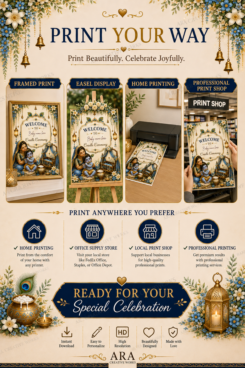 Yashoda Krishna Cradle Ceremony Welcome Sign, Baby Boy Naming Ceremony Sign, Indian Baby Welcome Board, Editable Canva Template
