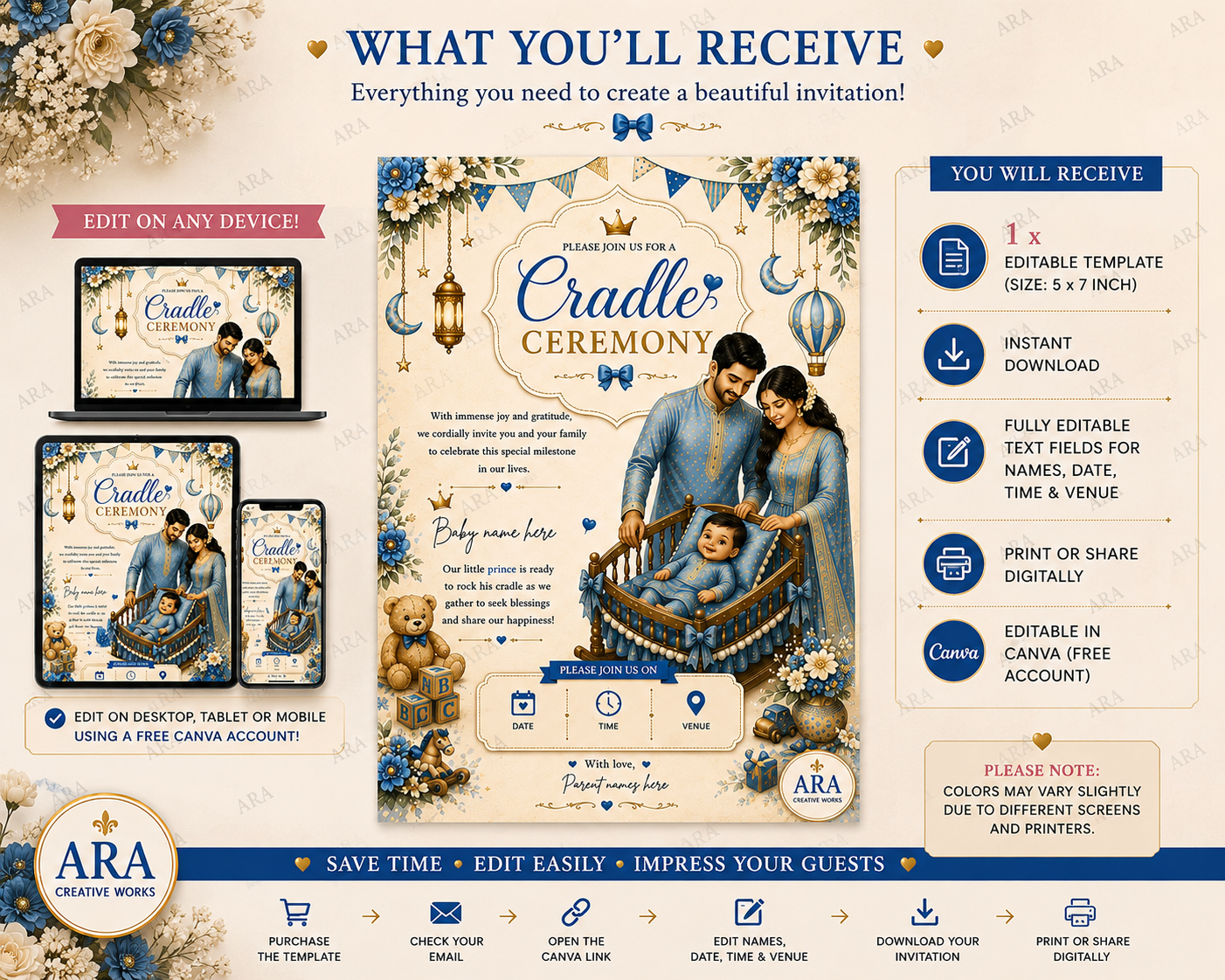Blue Floral Cradle Ceremony Invitation Template | Editable Canva Invite | Indian Baby Naming Invitation | Namakaran Invitation | Instant Download